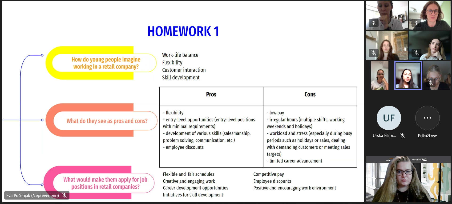 Zaključne predstavitve študentov