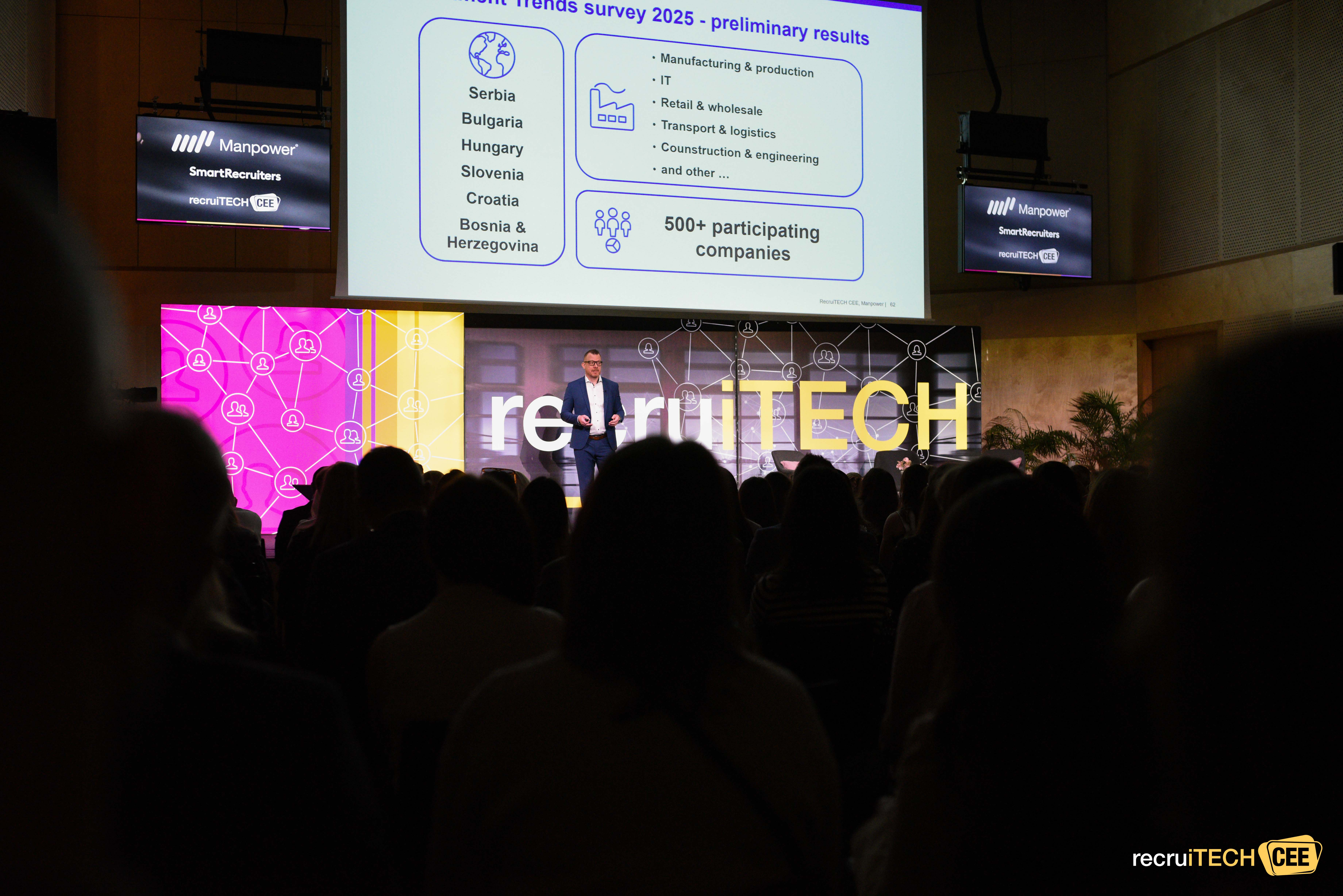 Tamas Feher at RecruiTECH CEE 2025